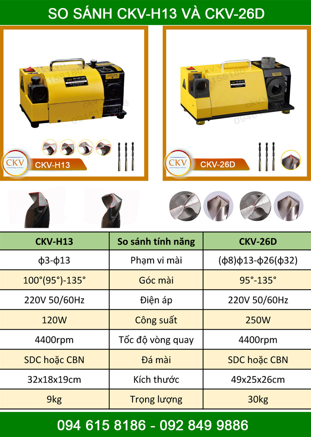 So sánh CKV-H13 và CKV-26D