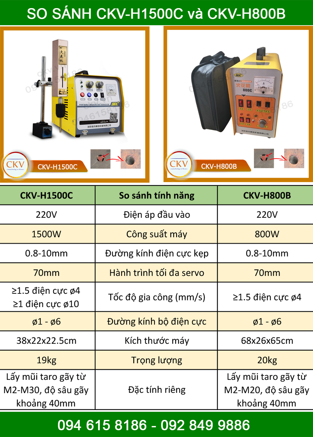 So sánh CKV-H1500C và CKV-H800B