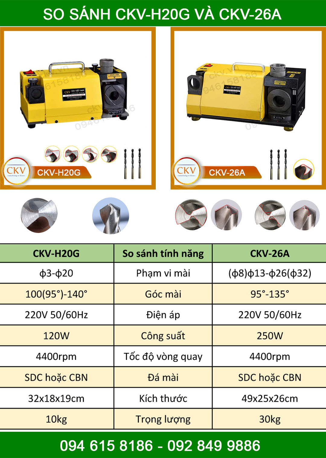 So sánh CKV-H20G với CKV-26A