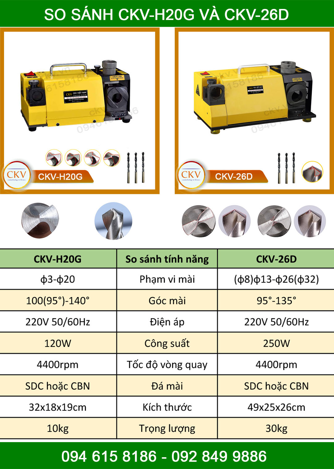 So sánh CKV-H20G với CKV-26D