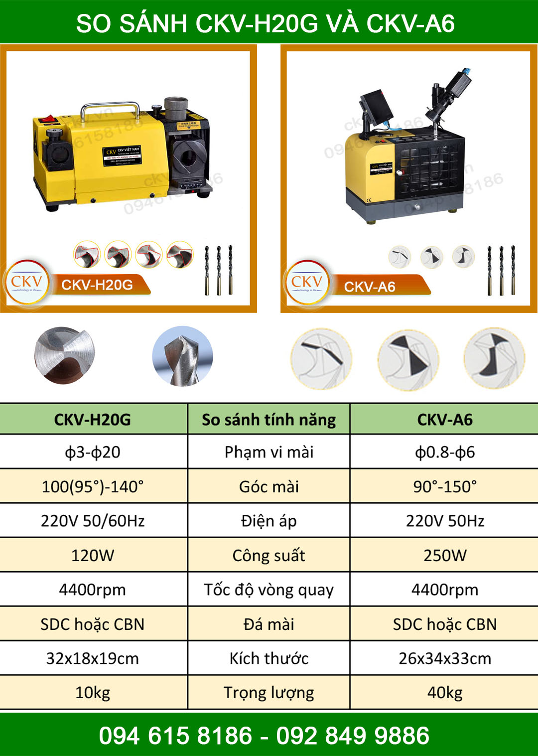 So sánh CKV-H20G với CKV-A6