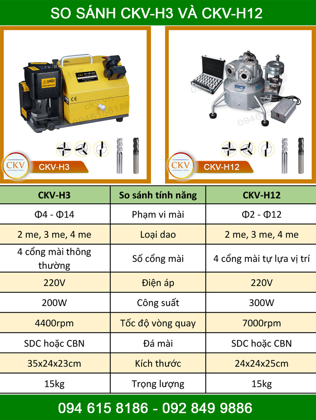 So sánh máy mài dao phay ngón CKV-H3 và CKV-H12