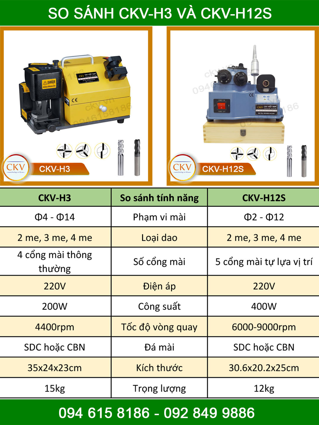 So sánh máy mài dao phay ngón CKV-H3 và CKV-H12S