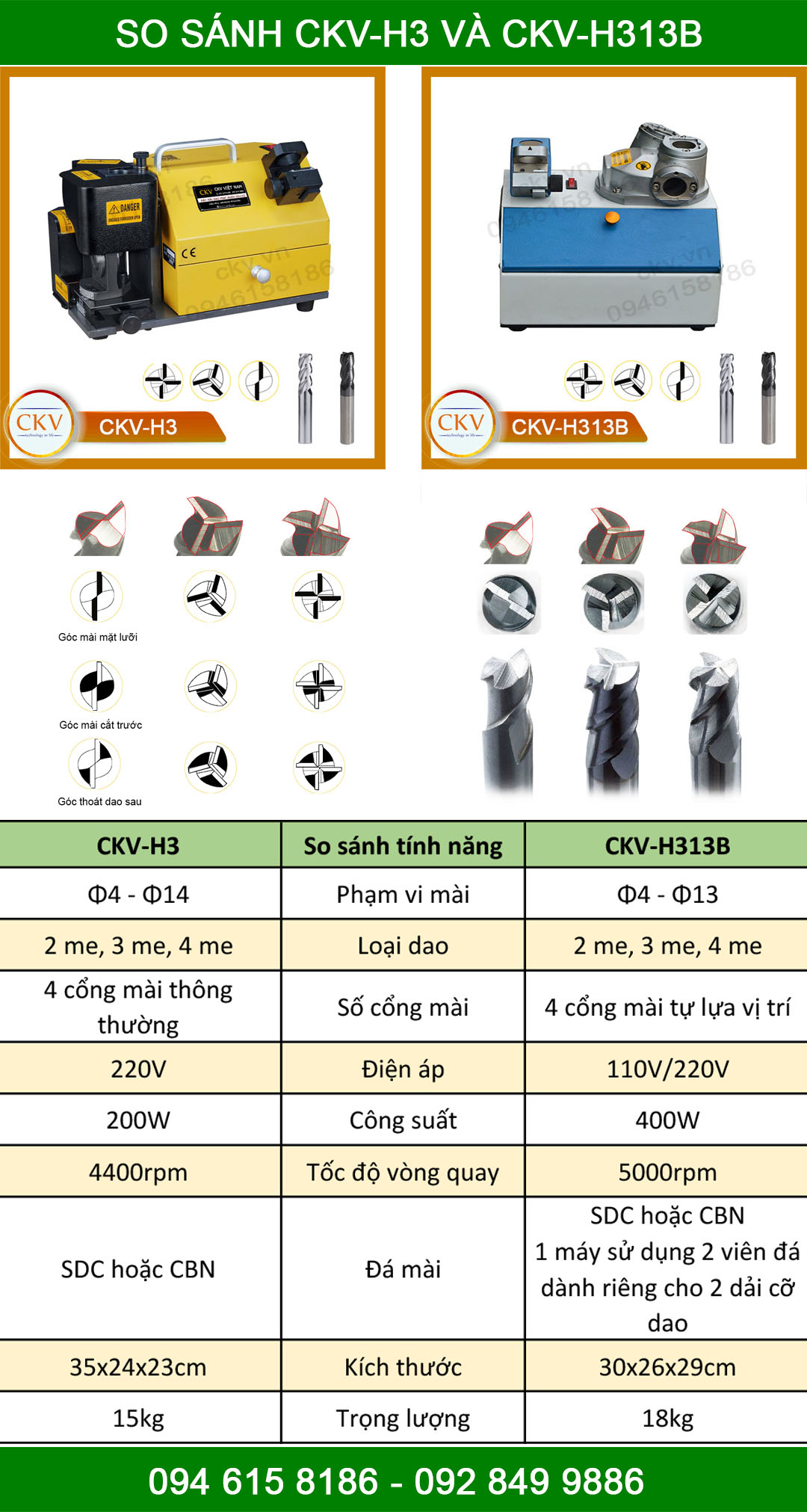 So sánh máy mài dao phay ngón CKV-H3 và CKV-H313B