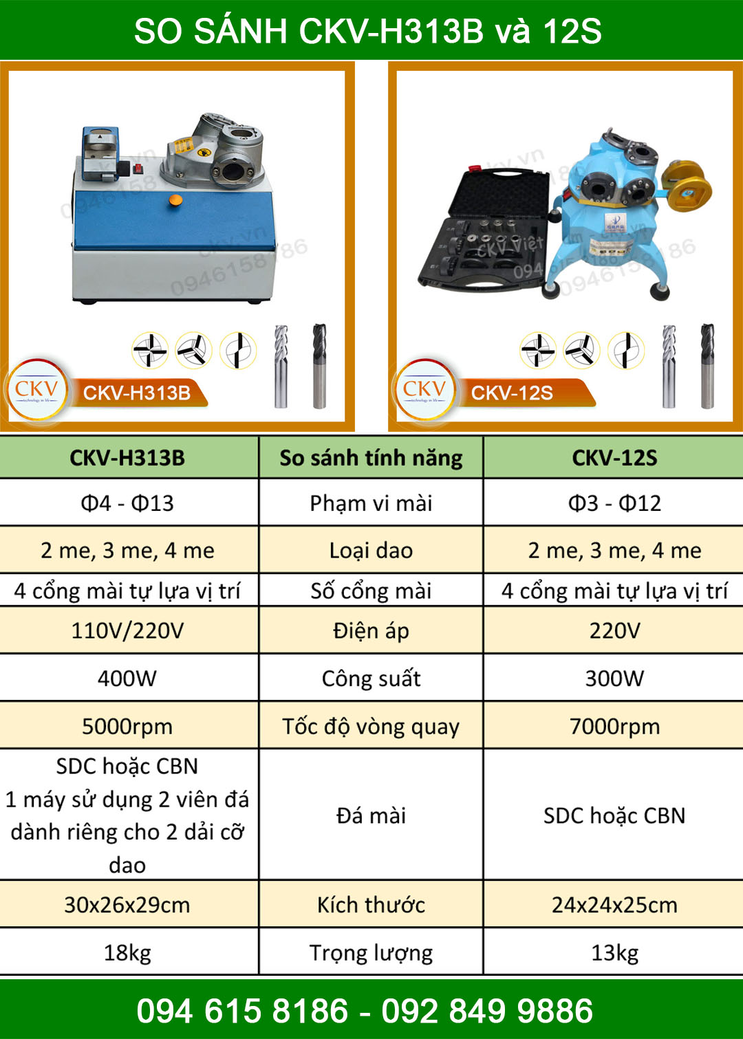 So sánh CKV-H313B và CKV-12S