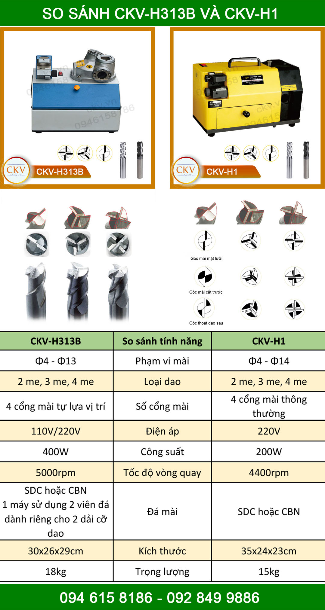 So sánh CKV-H313B và CKV-H1