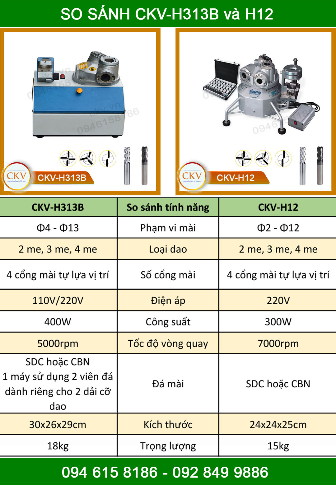 So sánh CKV-H313B và CKV-H12