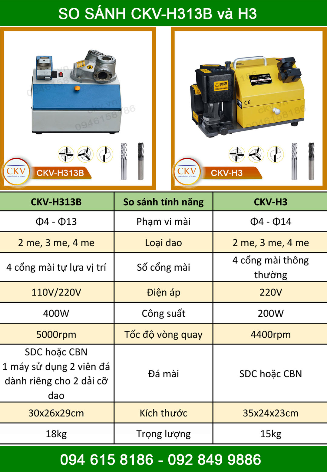 So sánh CKV-H313B và CKV-H3