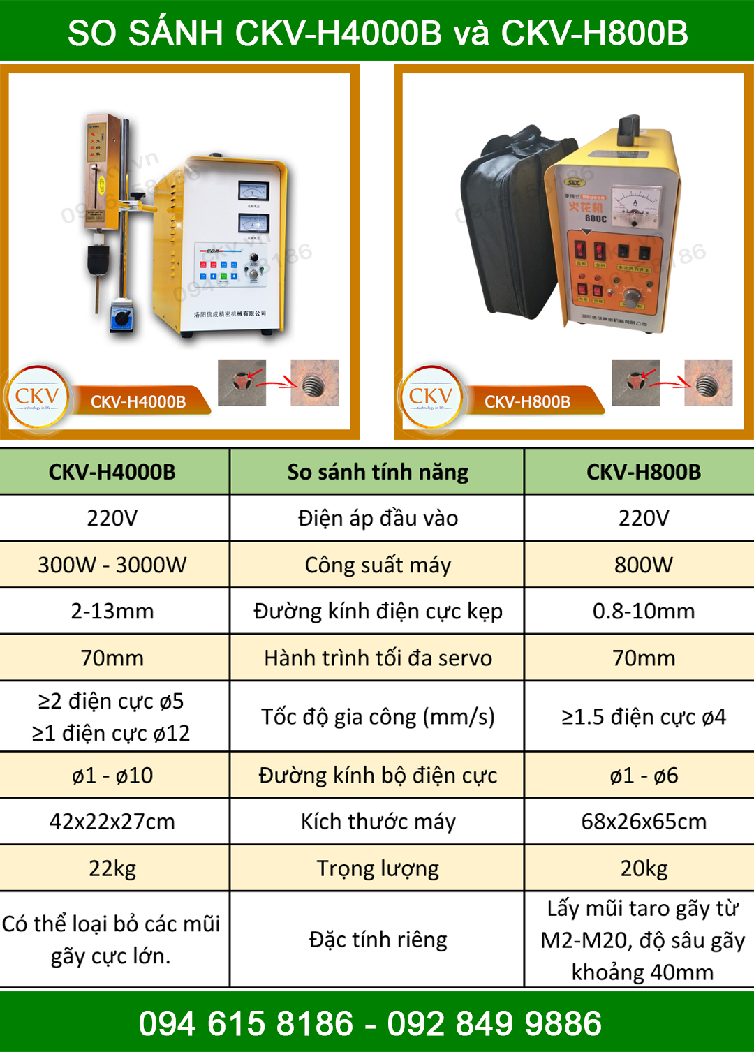 So sánh CKV-H4000B với CKV-H800B