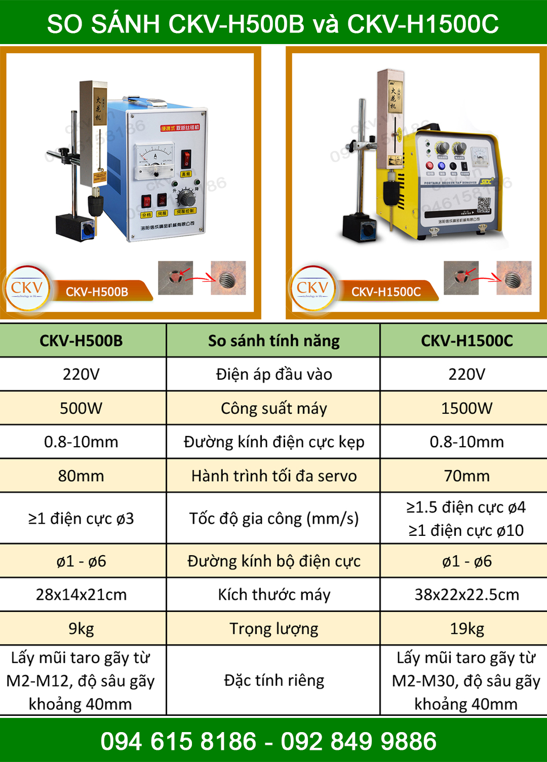 So sánh CKV-H500B với CKV-H1500C