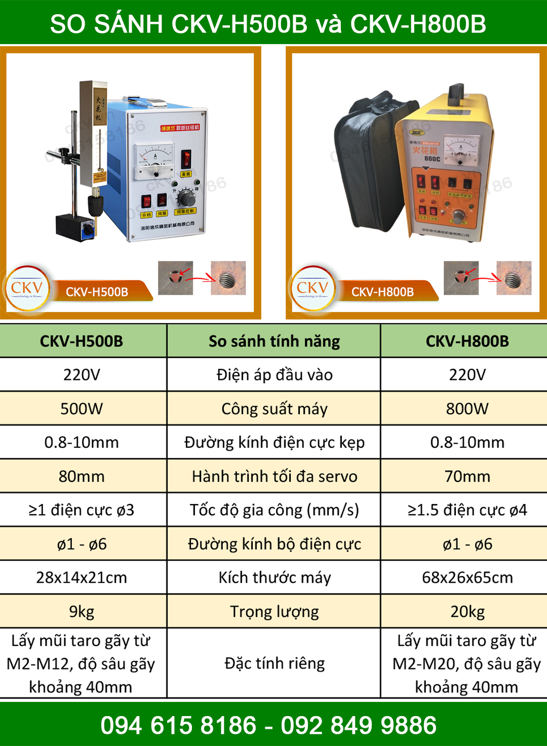 So sánh CKV-H500B với CKV-H800B