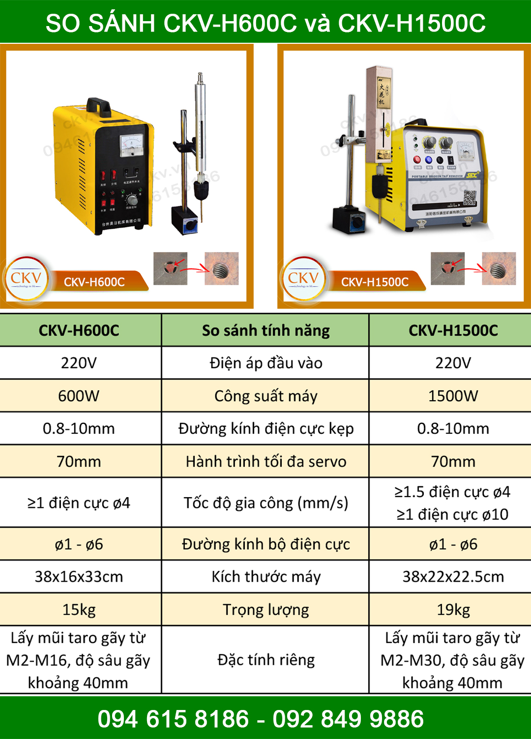 So sánh CKV-H600C và CKV-H1500C