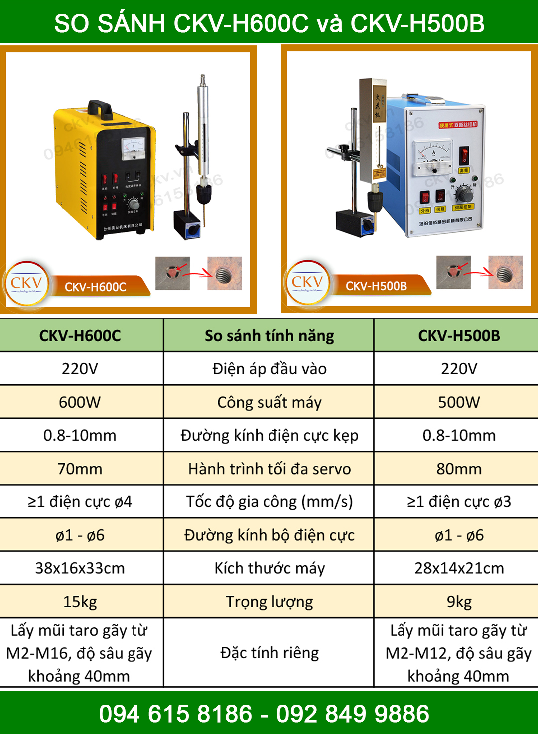So sánh CKV-H600C và CKV-H500B