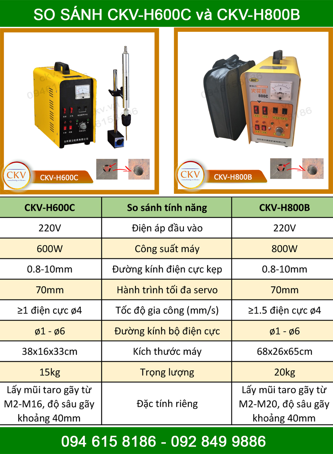 So sánh CKV-H600C và CKV-H800B