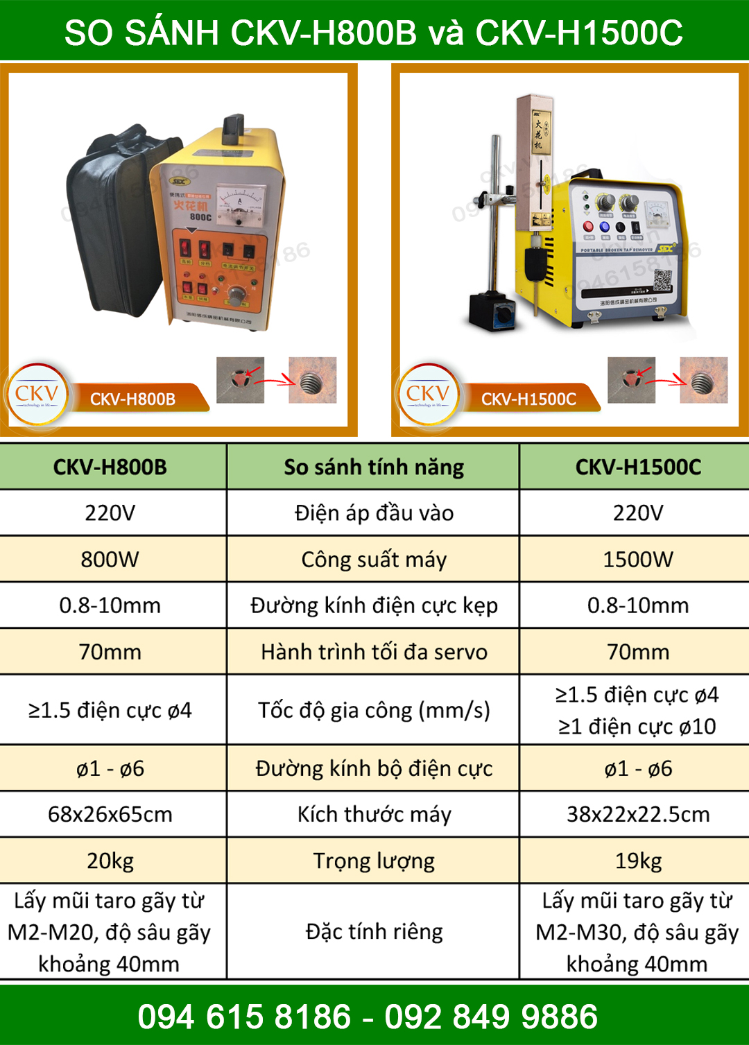 So sánh CKV-H800B với CKV-H1500C