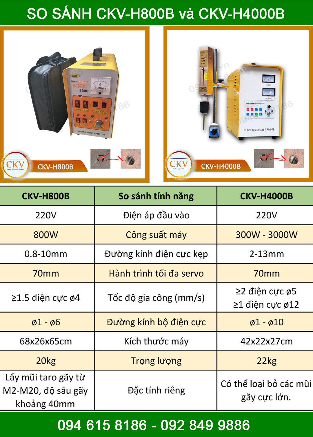 So sánh CKV-H800B với CKV-H4000B