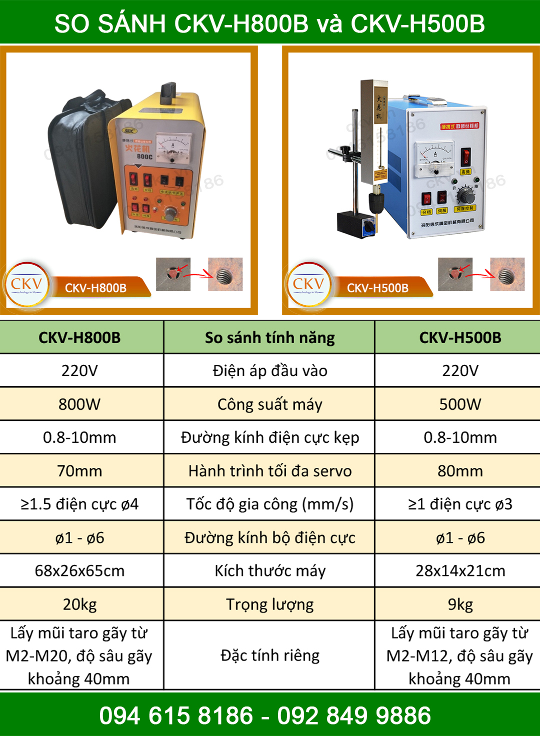 So sánh CKV-H800B với CKV-H500B