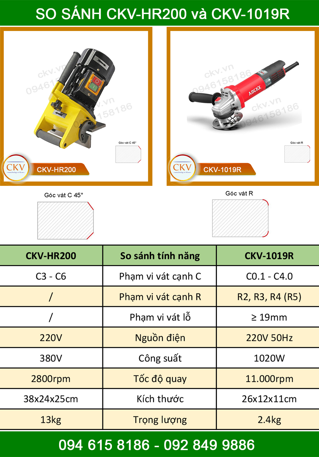 So sánh CKV-HR200 với CKV-1019R