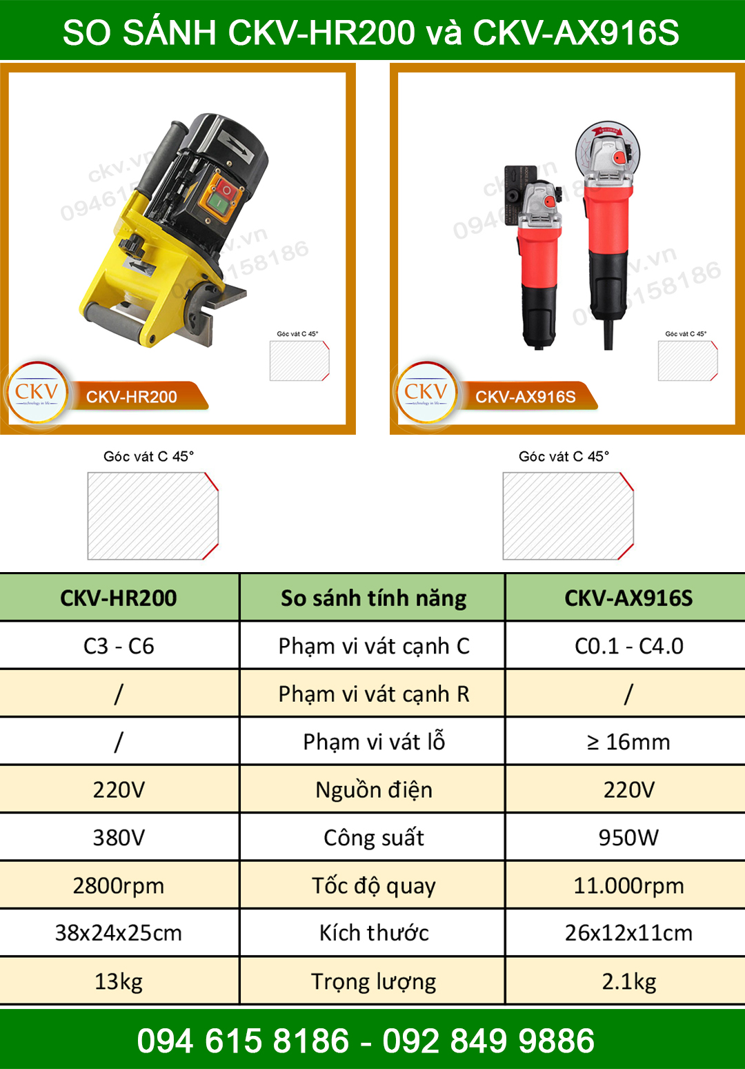 So sánh CKV-HR200 với CKV-AX916S