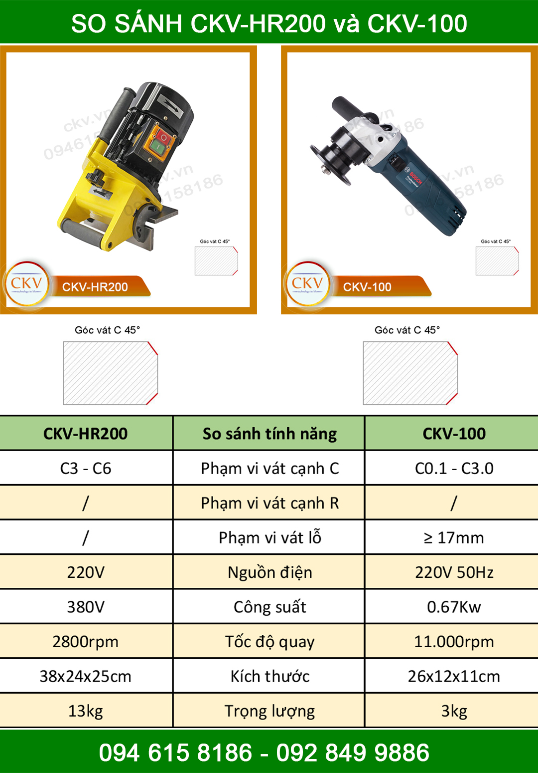 So sánh CKV-HR200 với CKV-100