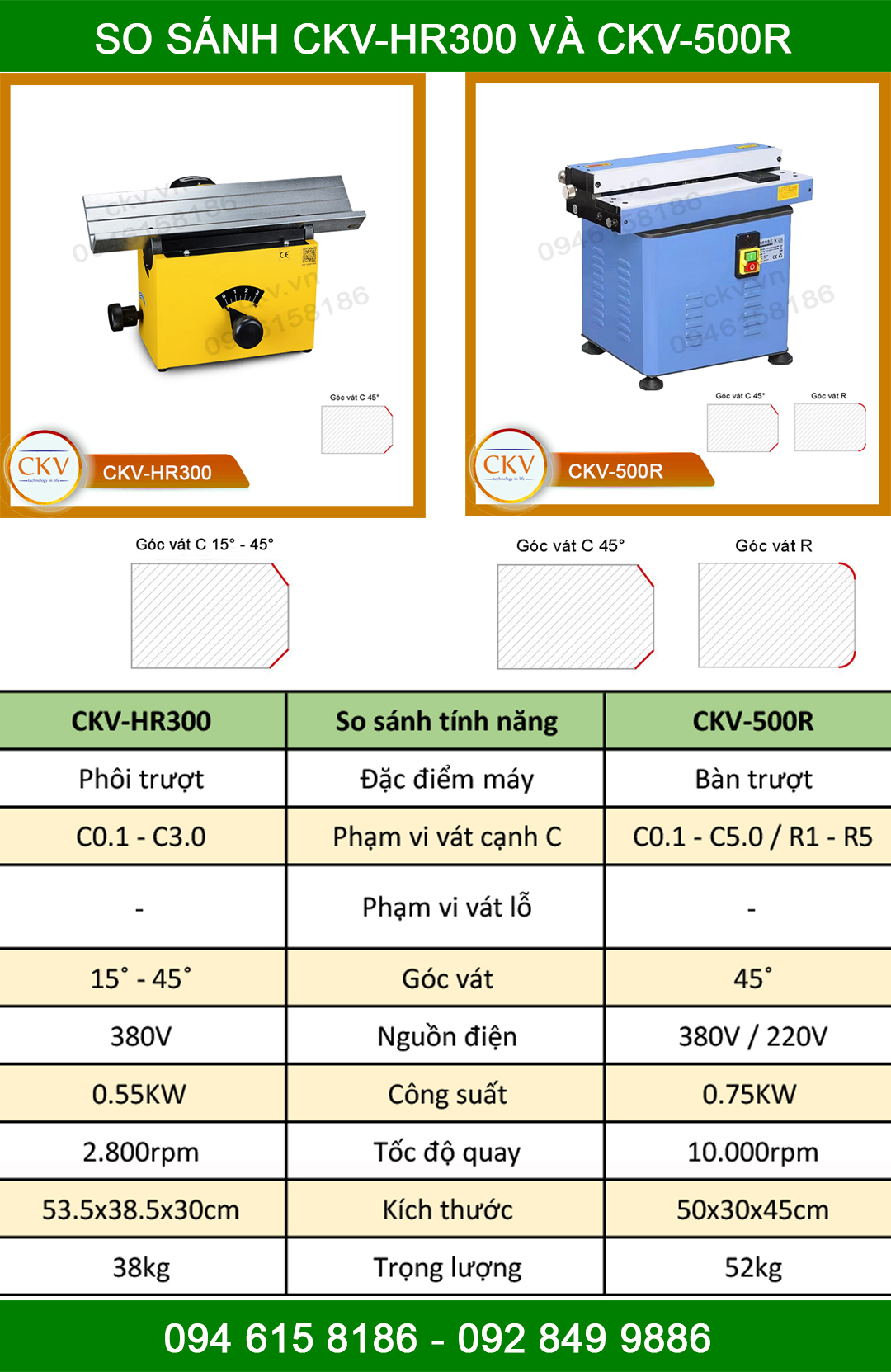 So sánh CKV-HR300 với CKV-500R