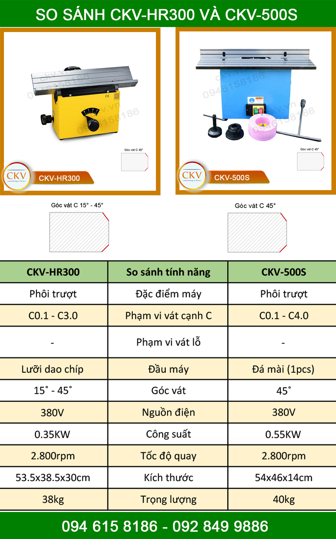 So sánh CKV-HR300 với CKV-500S