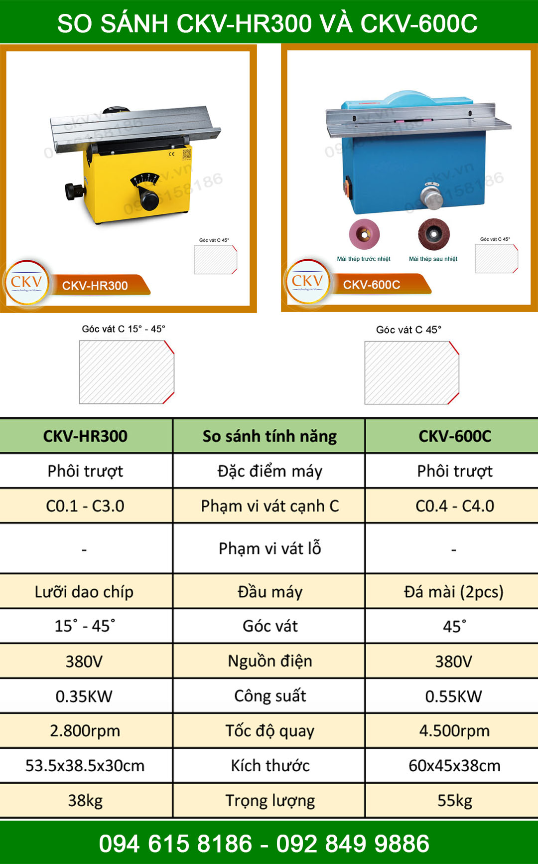 So sánh CKV-HR300 với CKV-600C