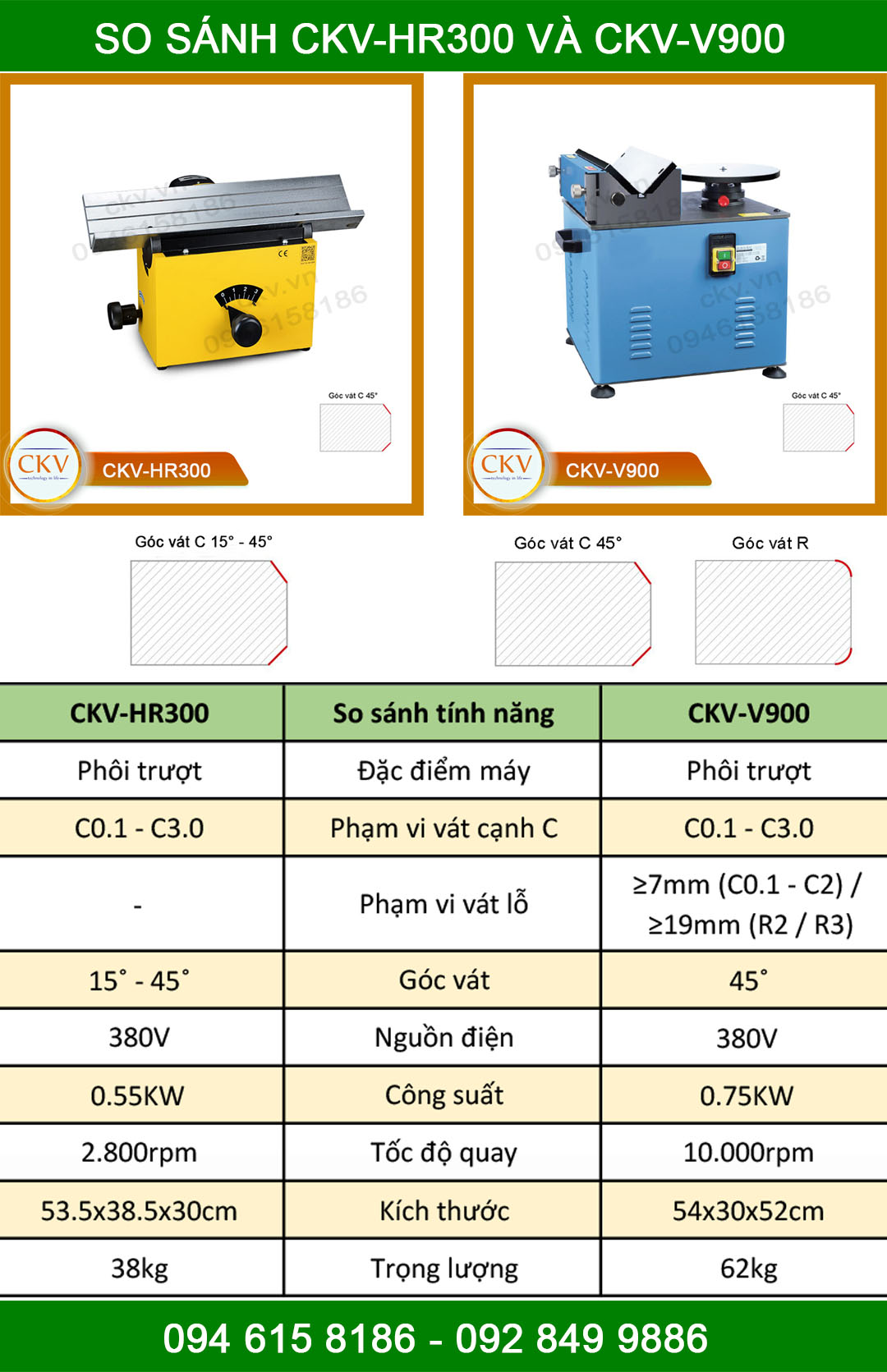 So sánh CKV-HR300 với CKV-V900