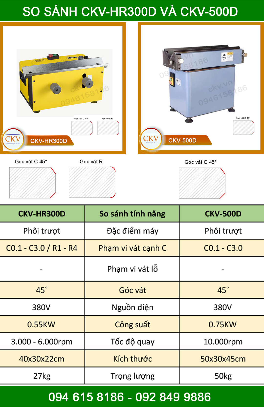 So sánh CKV-HR300D với CKV-500D