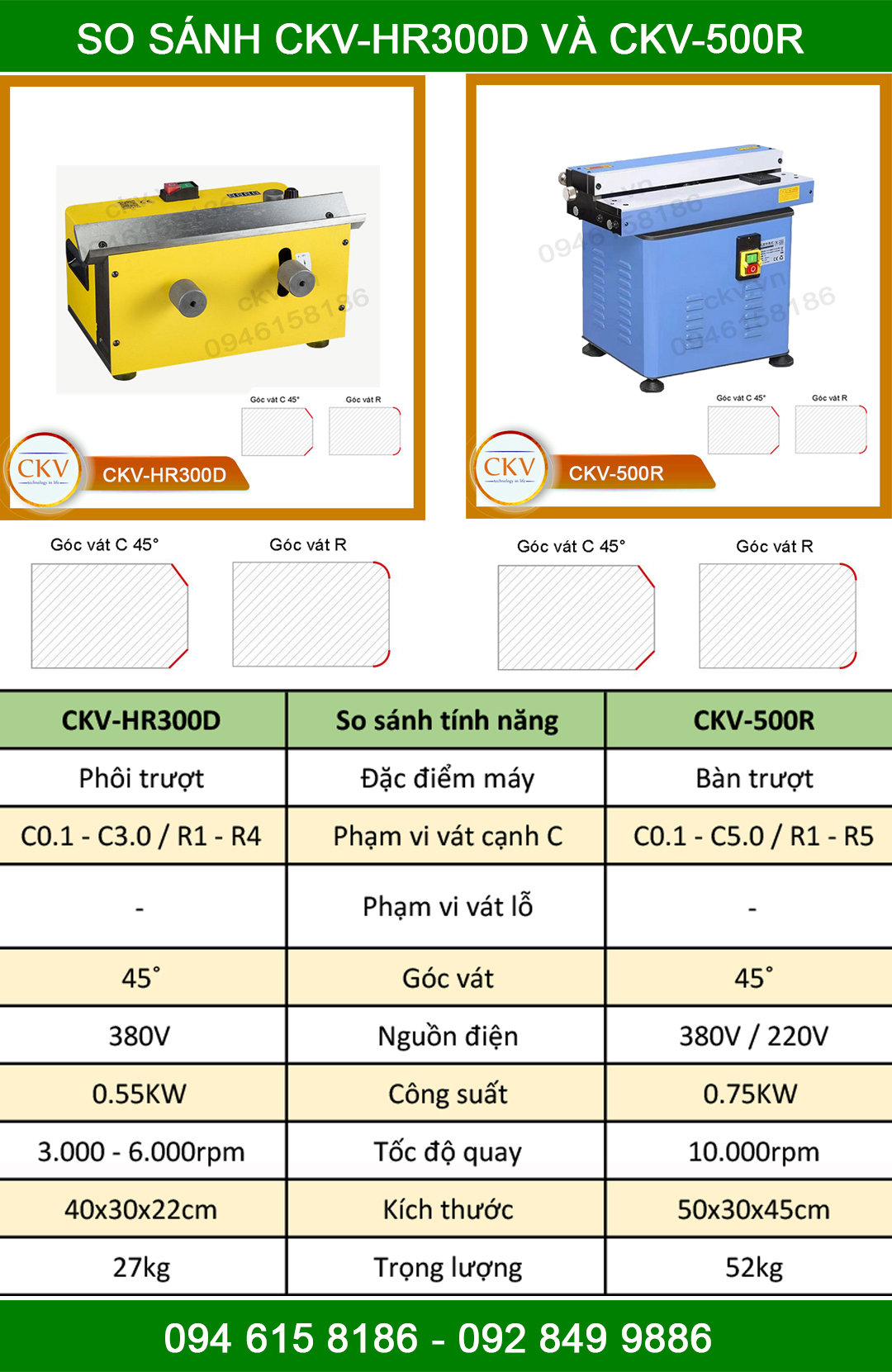 So sánh CKV-HR300D với CKV-500R