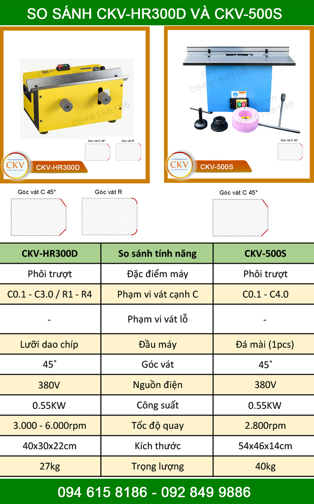 So sánh CKV-HR300D với CKV-500S