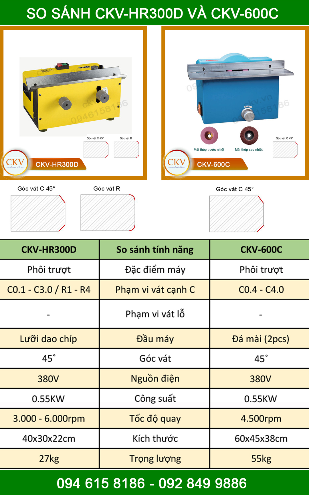 So sánh CKV-HR300D với CKV-600C