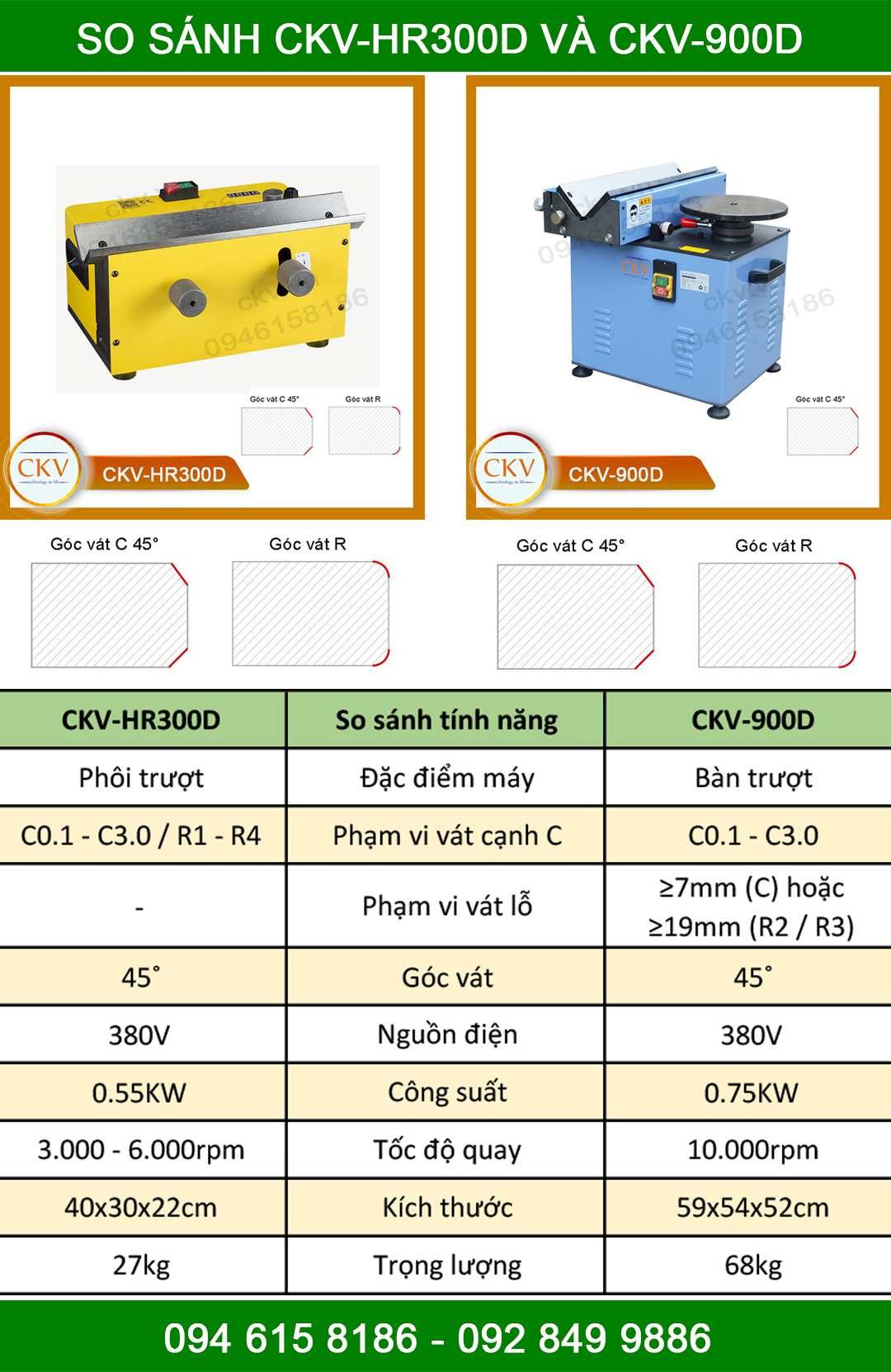 So sánh CKV-HR300D với CKV-900D