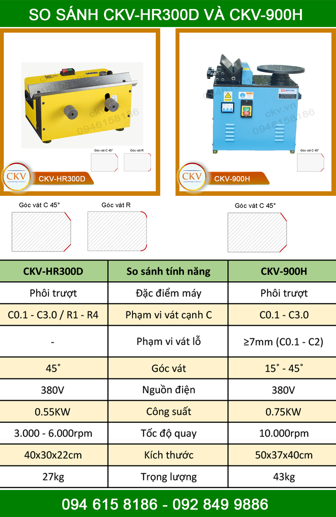 So sánh CKV-HR300D với CKV-900H