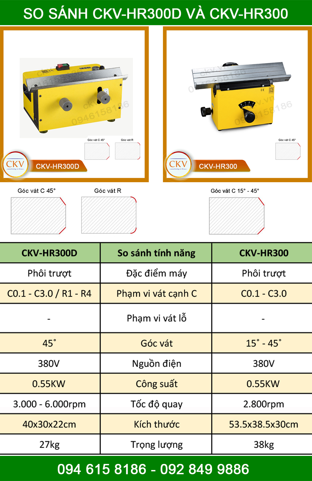 So sánh CKV-HR300D với CKV-HR300