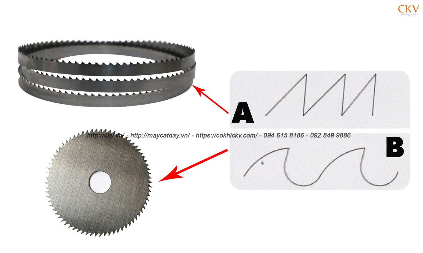 Máy mài lưỡi cưa đa năng MRCM chính hãng