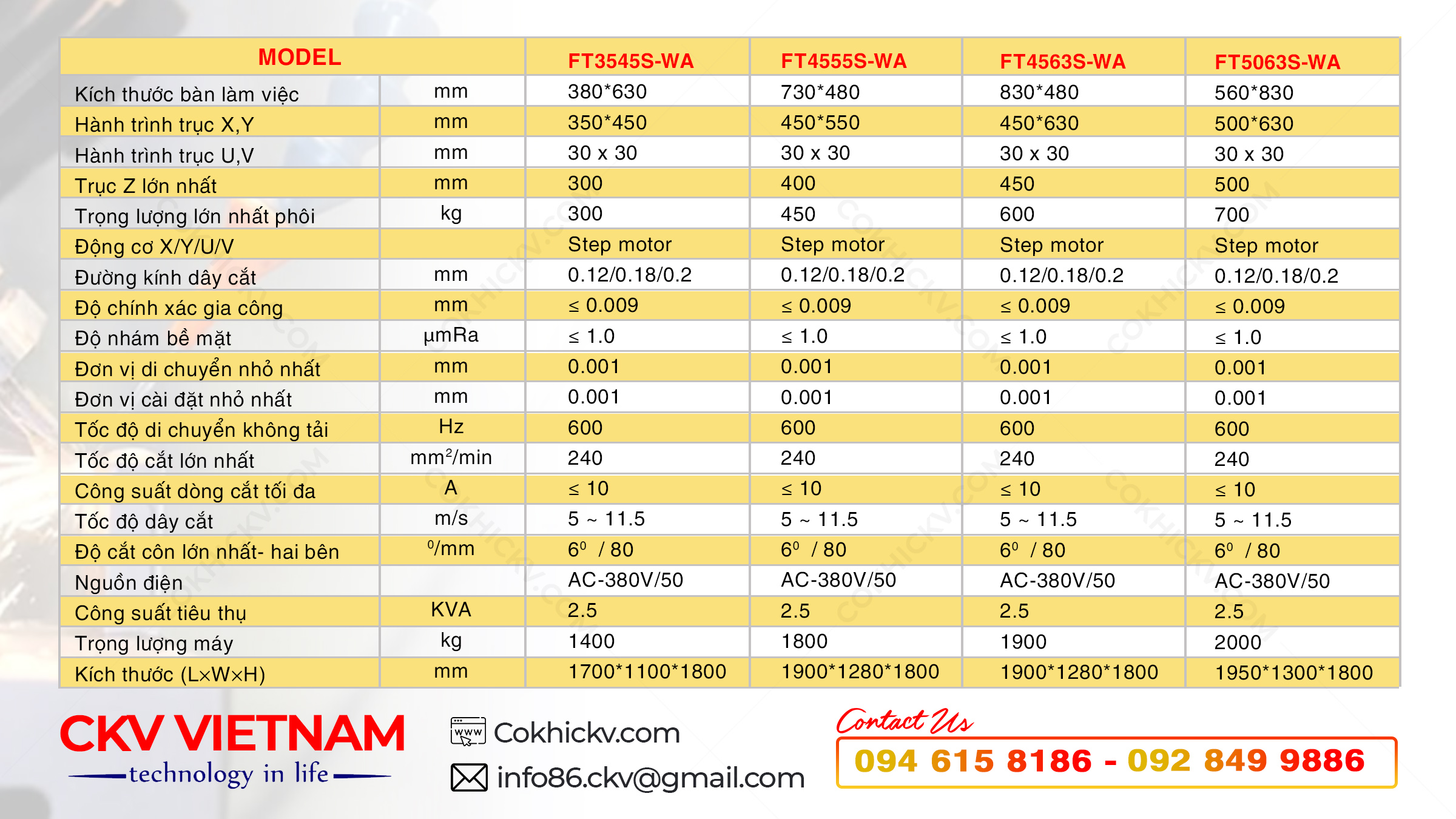 Máy cắt dây thân đặc biệt CNC khổ: 35x45, 45x55, 45x63, 50x63 cm