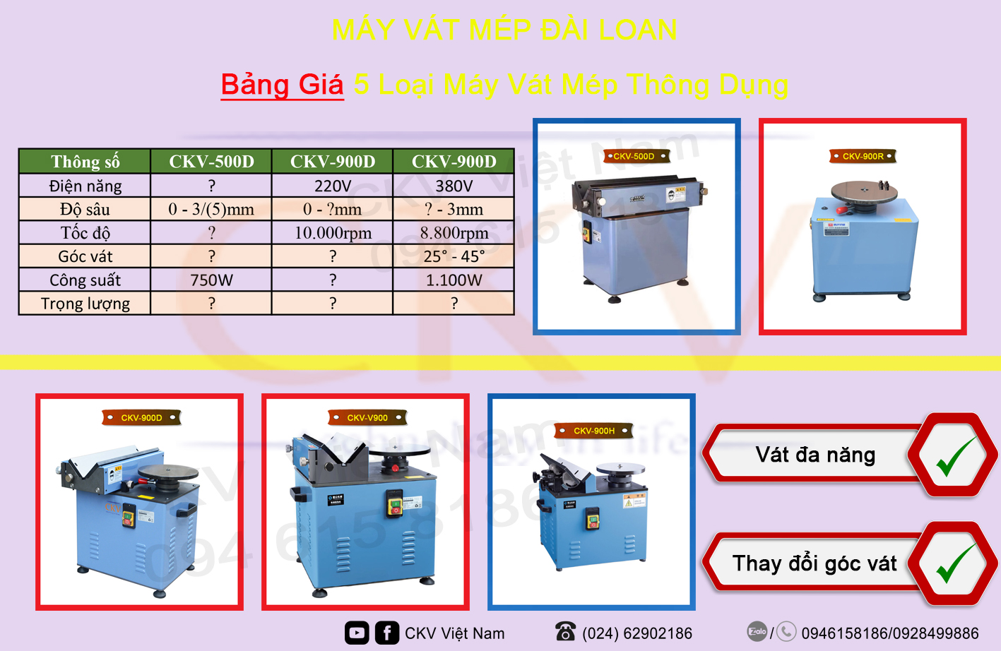 Bảng giá 5 loại máy vát mép chuyên dụng
