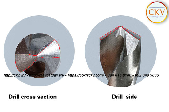 Mũi khoan Máy mài mũi khoan MRCM MR-13D