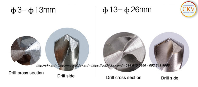 Mũi khoan Máy mài mũi khoan đa năng MRCM MR-G3