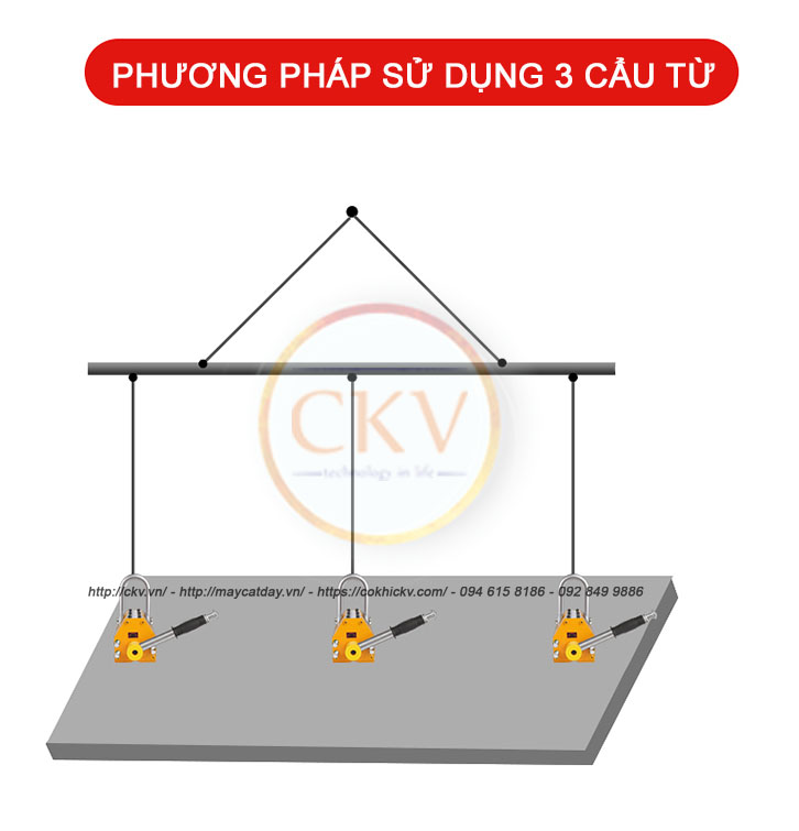 Phương pháp sử dụng 3 cẩu từ nam châm nâng hạ