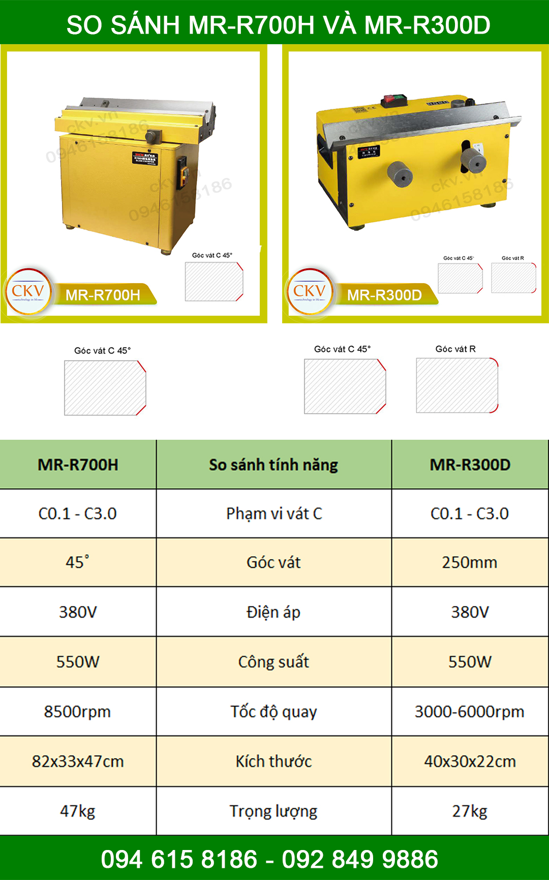 So sánh MR-R700H và MR-R300D