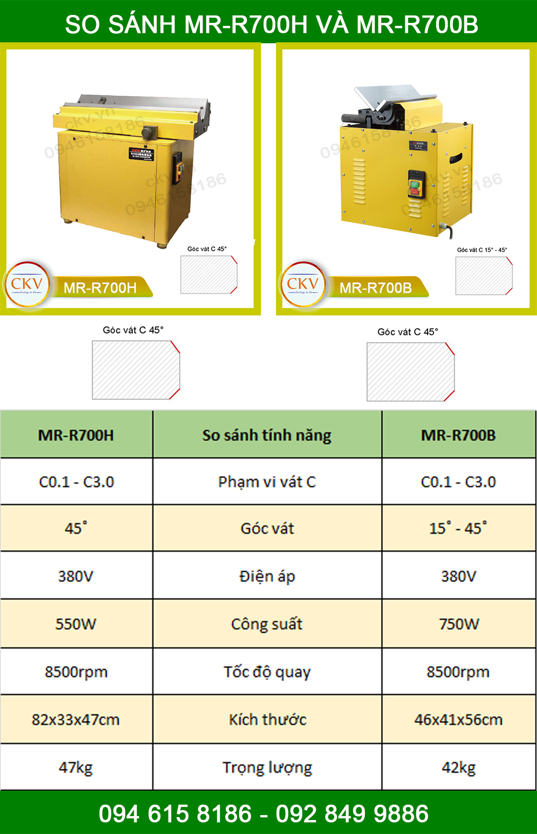 So sánh MR-R700B và MR-R700B