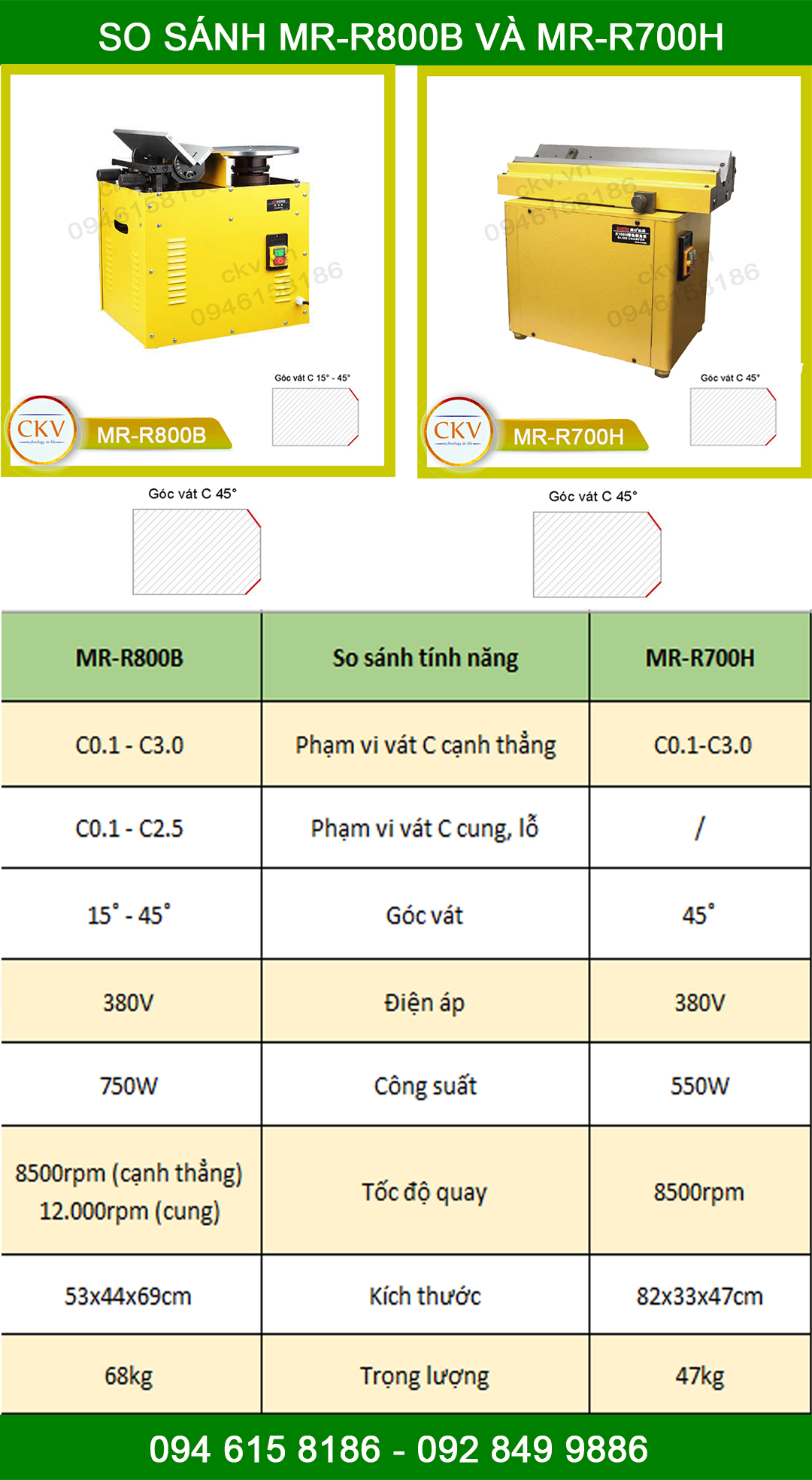 So sánh MR-R800B và MR-R700H