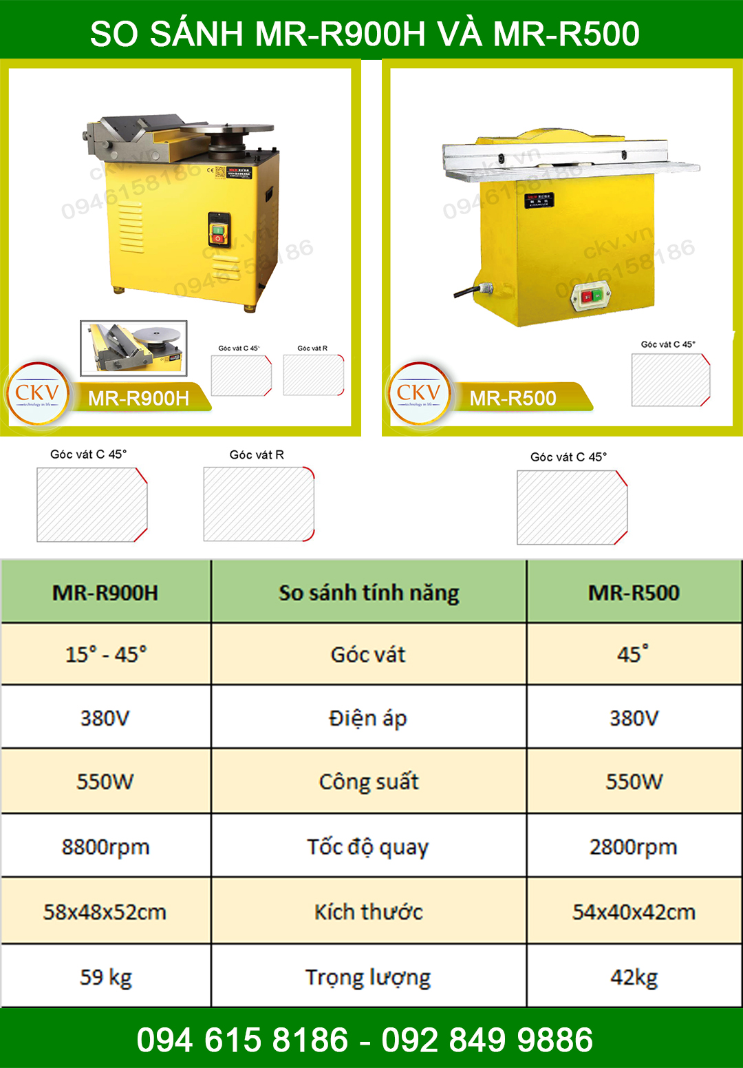 So sánh MR-900H và MR-R500