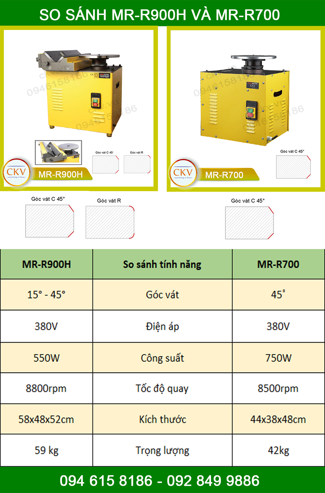 So sánh MR-900H và MR-R700