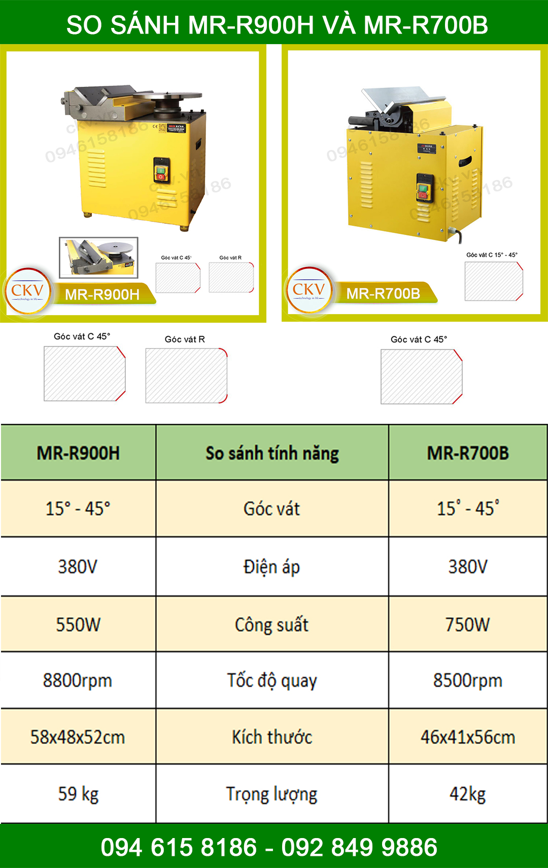 So sánh MR-R700B và MR-R900H