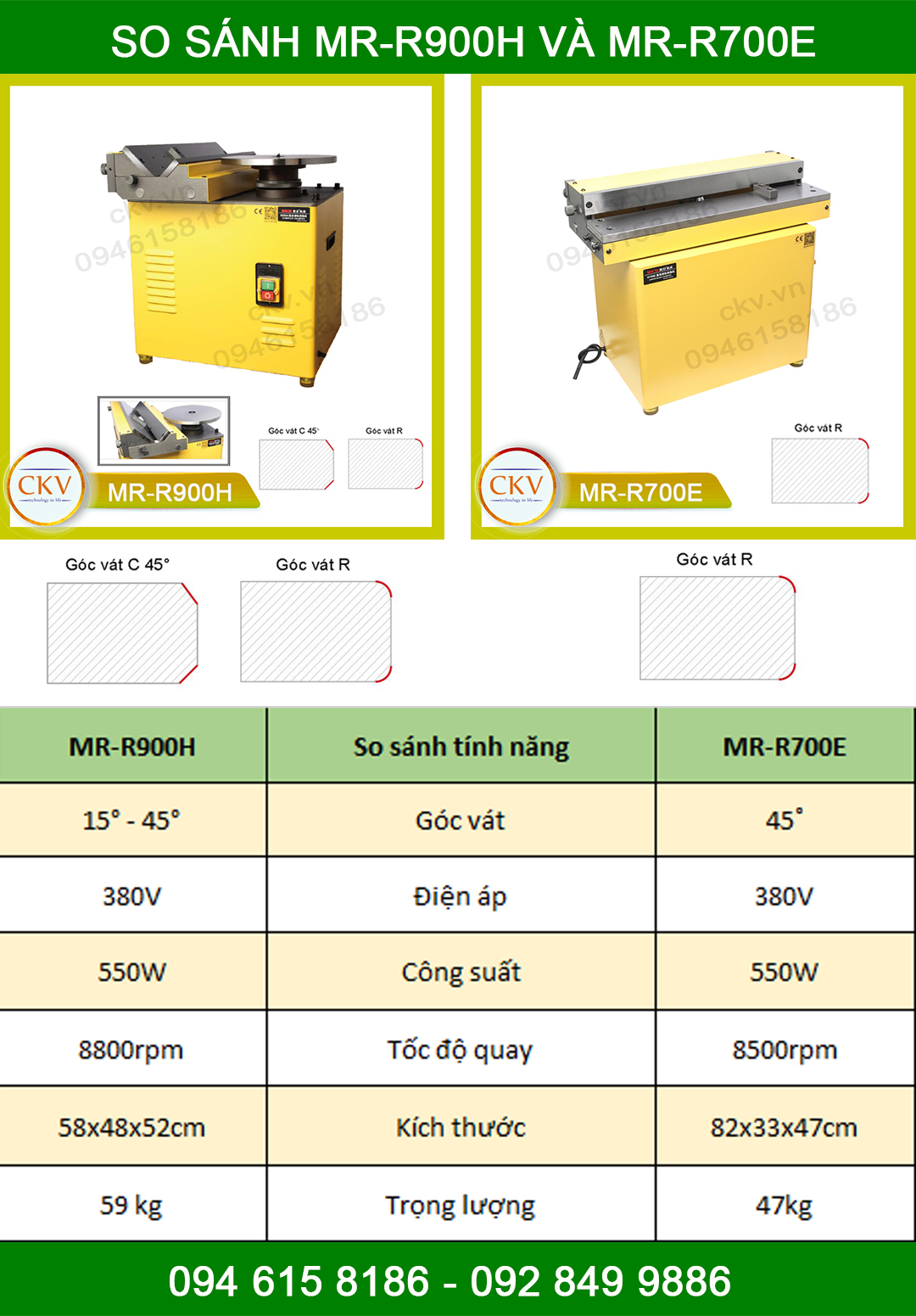 So sánh máy MR-R700E và MR-R900H