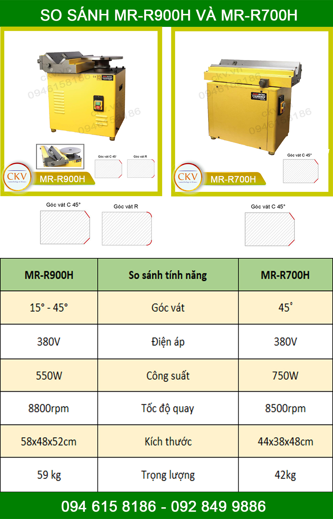 So sánh MR-R700H và MR-R900H