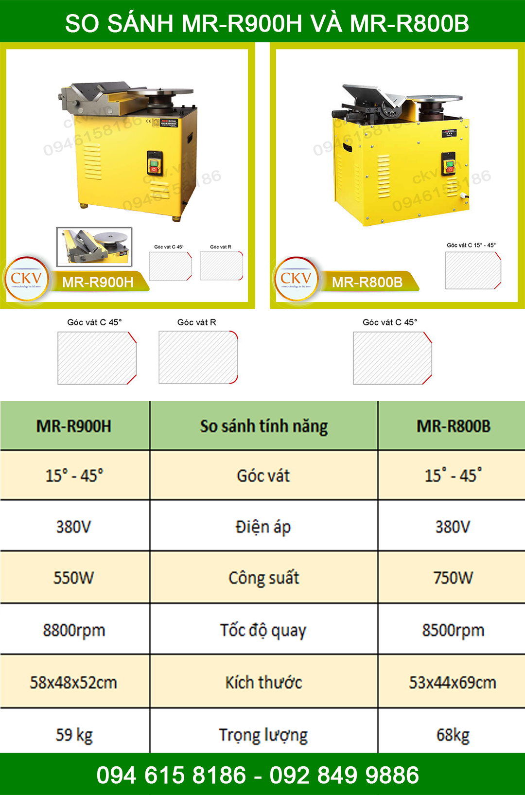 So sánh MR-R800B và MR-R900H